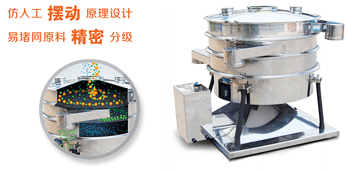 搖擺篩展示