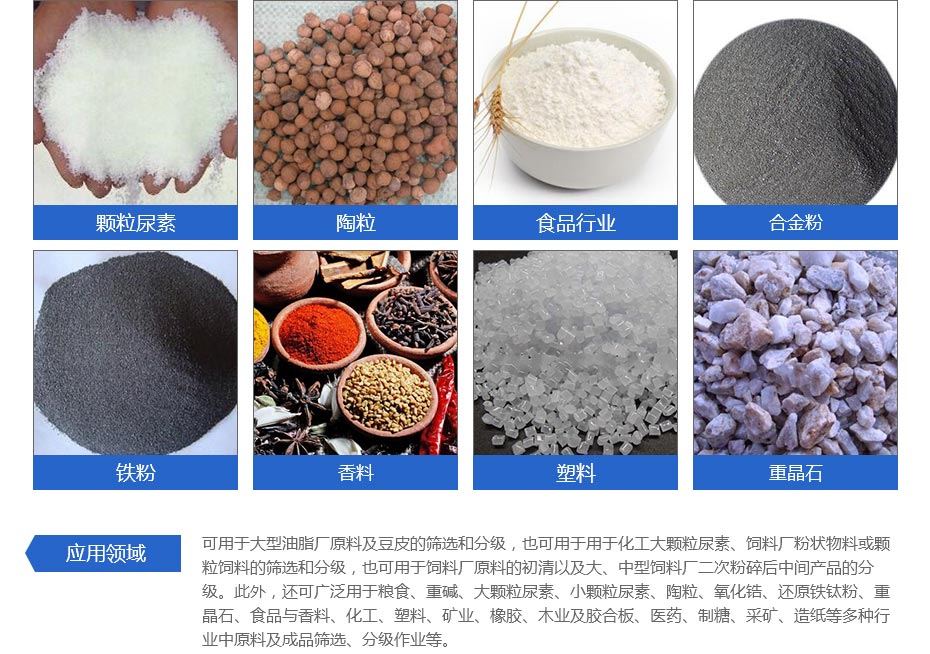 福澤產品應用領域--平面回旋篩