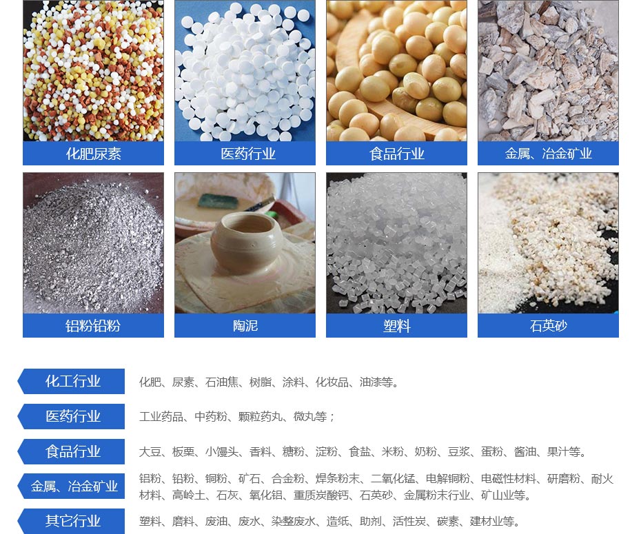 福澤產(chǎn)品應(yīng)用領(lǐng)域---直線(xiàn)篩